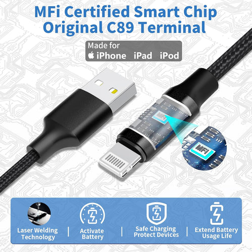 Apple Mfi Certified Iphone Car Charger Fast Charging 4.8A Car Phone Charger |  Dual USB Power Cigarette Lighter Adapter + 2Pack Lightning Braided Cord for Iphone 14 13 12 11 Pro XS XR X 8 SE Ipad